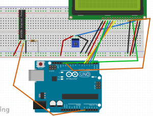 Martino_Diagram
